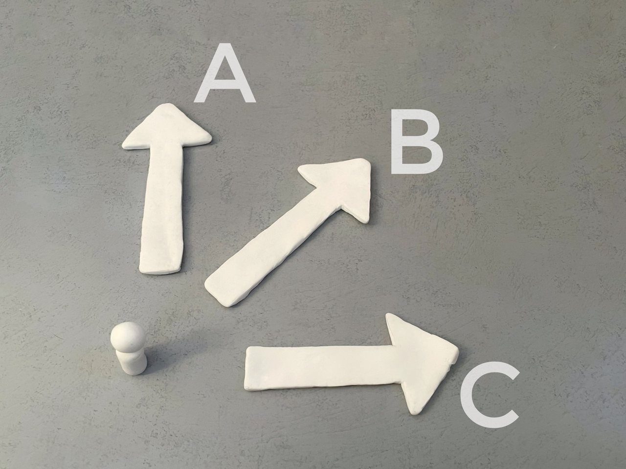 A・B・Cへ分かれる矢印